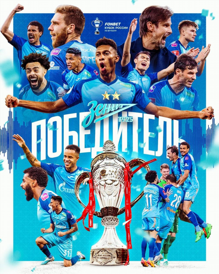 Чемпион россии по футболу 2023