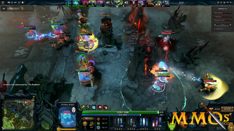 Dota 2 current online