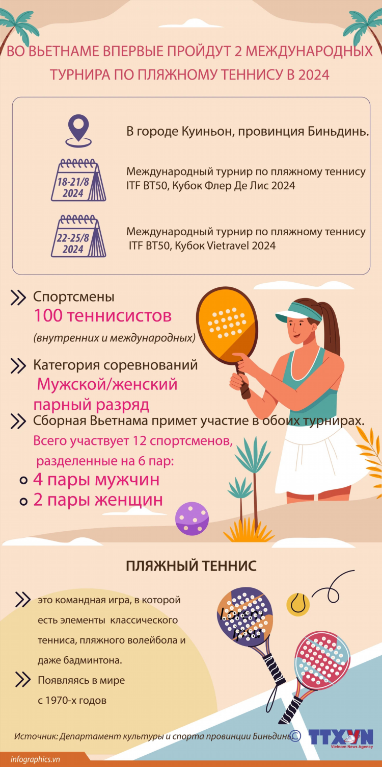 Федерация пляжного тенниса россии