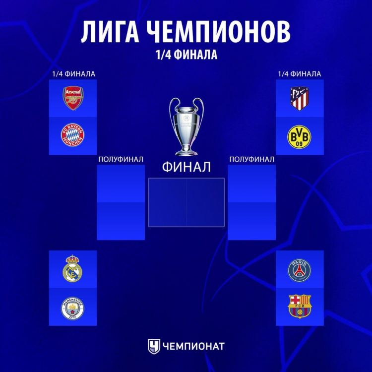 Футбол расписание лиги чемпионов