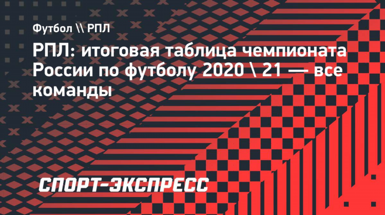 Футбол россии фнл таблица