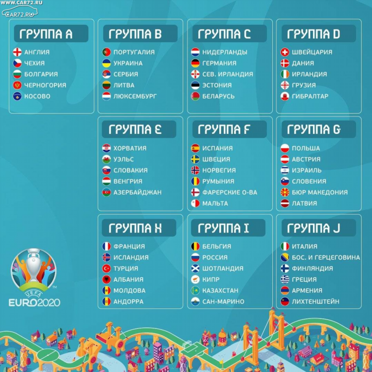 Футбол россии таблица чемпионата