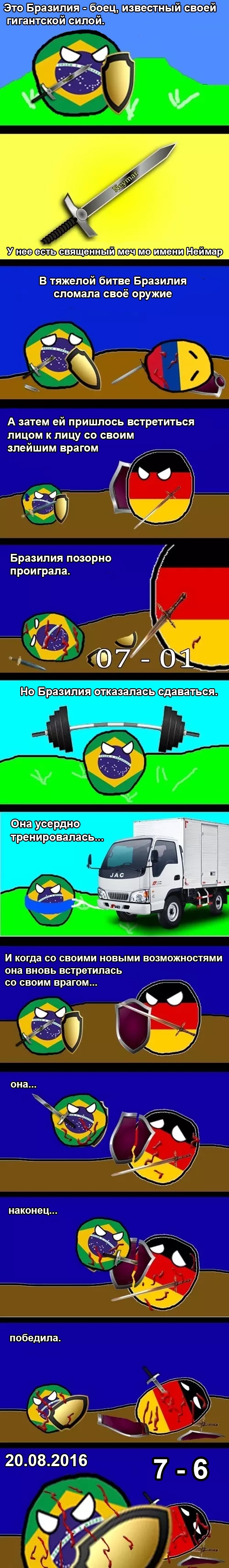 Футбол вчерашние матчи