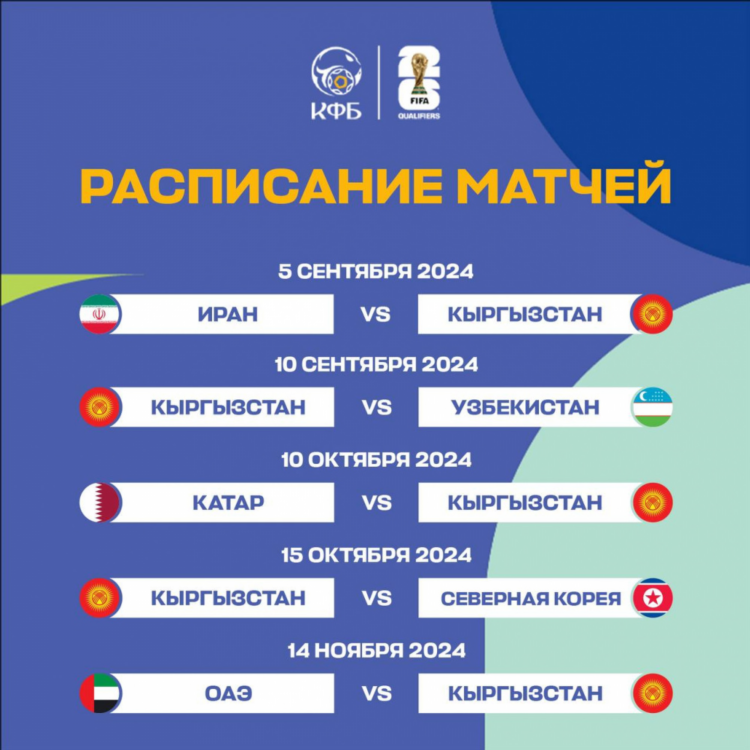 Футбол завтра расписание футбольных матчей