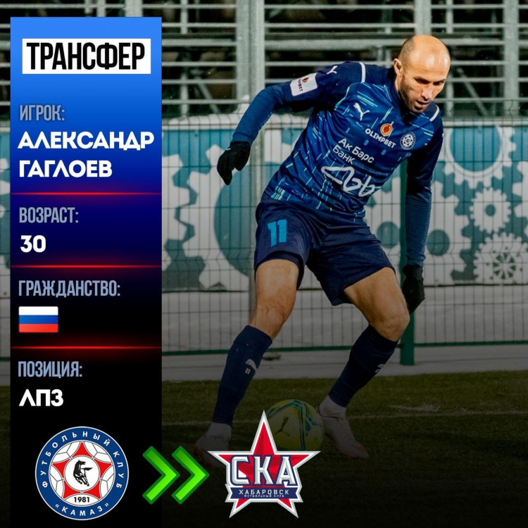 Футбольной национальной лиги