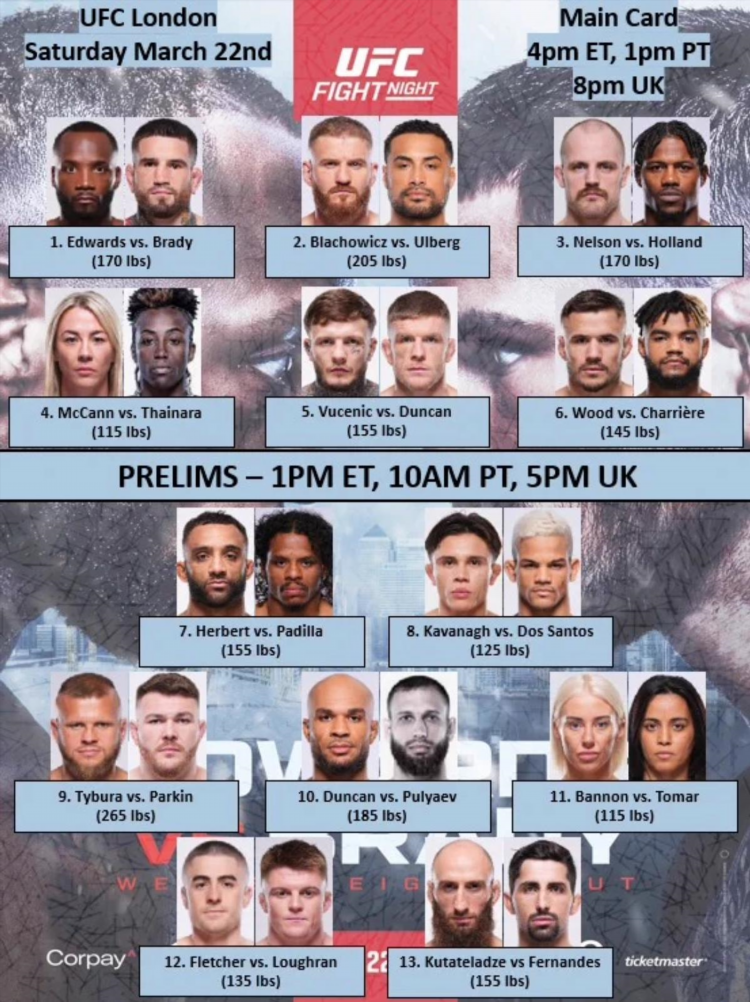 Главный кард ufc сегодня