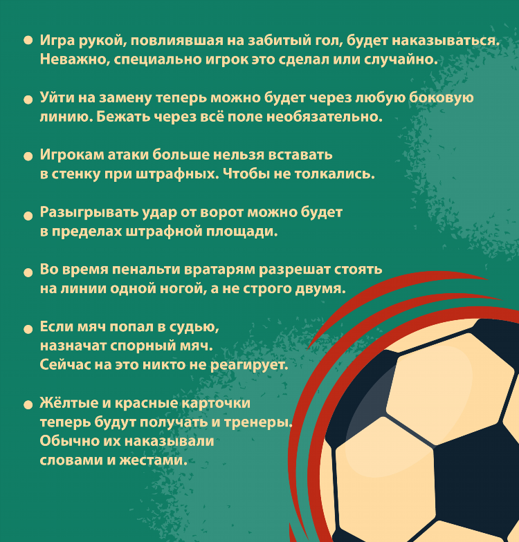 Яндекс новости спорта футбол