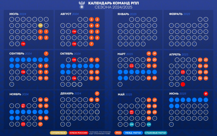 Календарь чемпионата россии по футболу 24 25