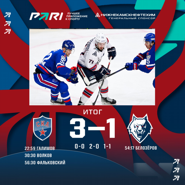 Хоккей фонбет чемпионат кхл