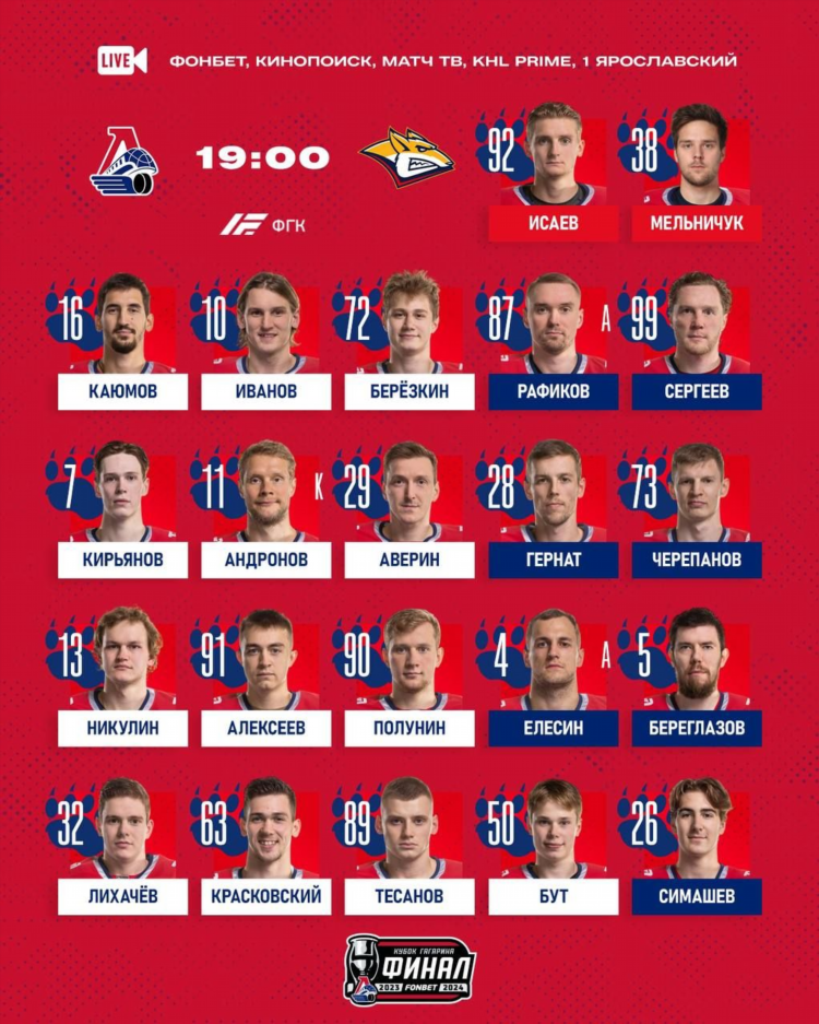 Хоккейный клуб локомотив