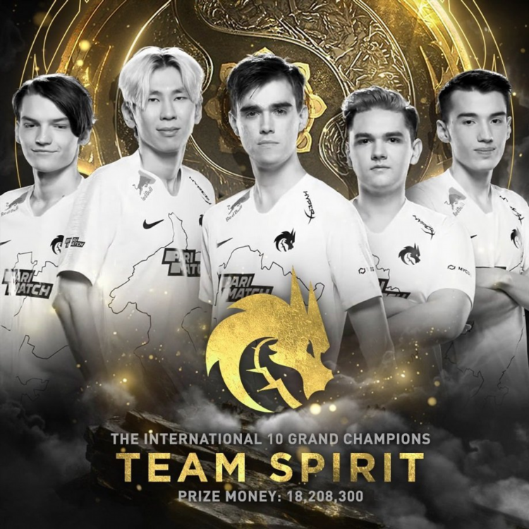 Команды dota 2