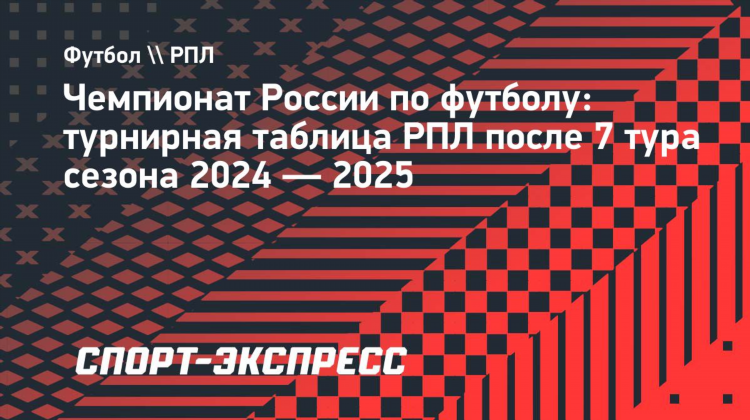 Кубок россии по футболу результаты сегодняшних матчей
