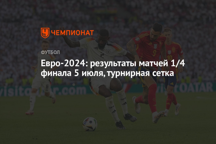 Новости футбола евро 2024 результаты