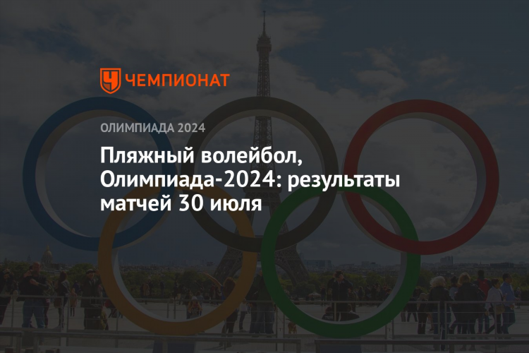 Пляжный волейбол результаты