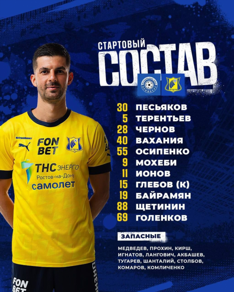 Последние игры оренбурга по футболу