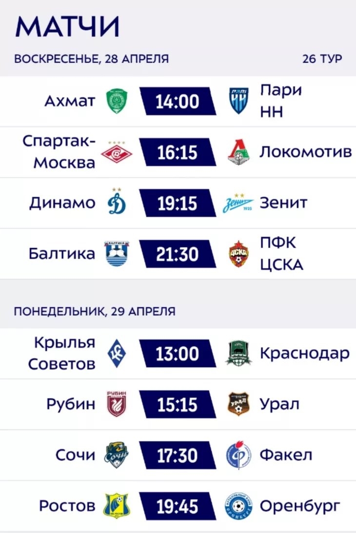 Прогноз на футбол рфпл