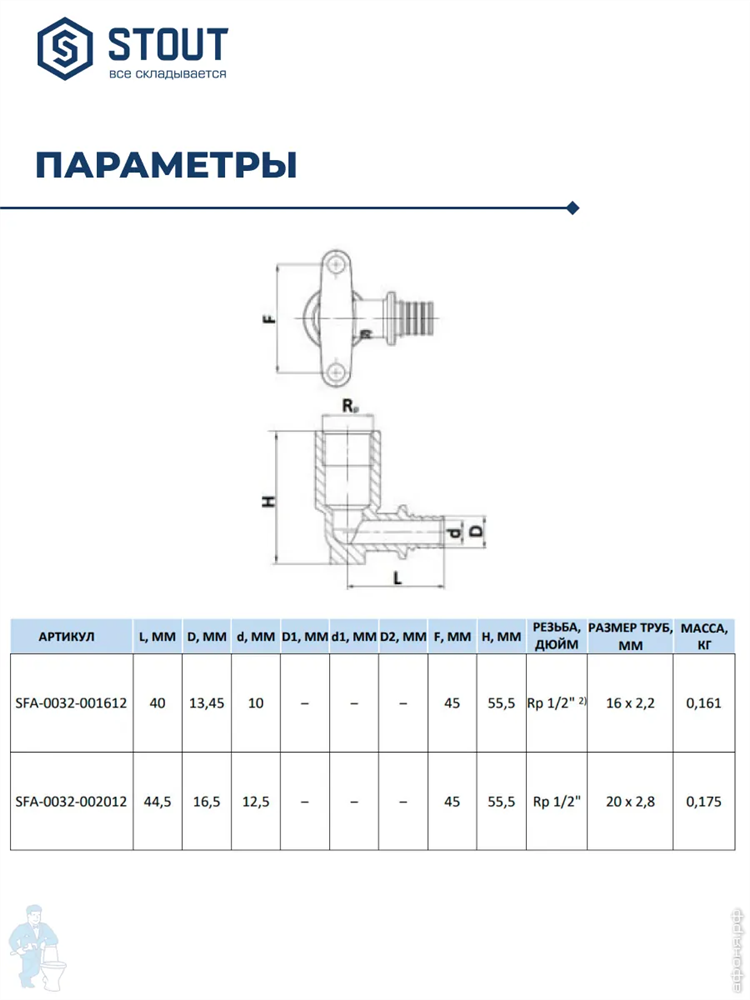 Прогноз погоды рп 5 чебоксары