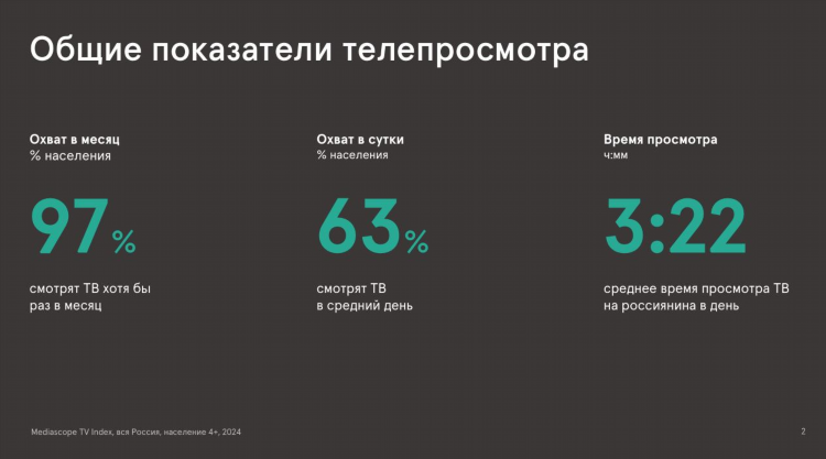 Программа передач на сегодня самара спортивные каналы