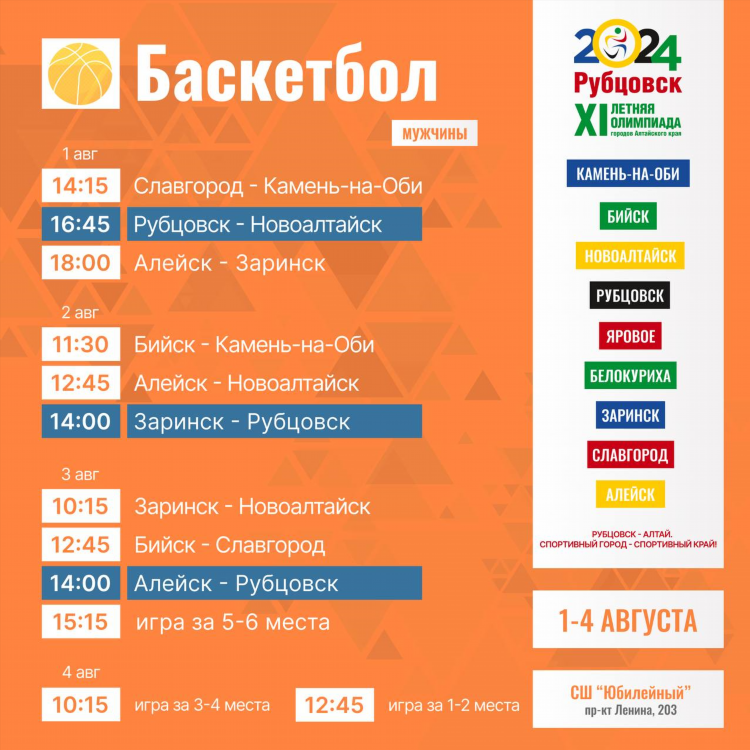 Расписание матчей баскетбол