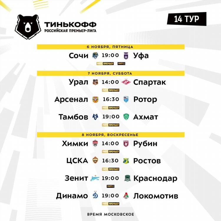 Расписание по футболу чемпионат россии