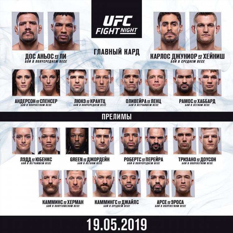 Результаты боев ufc