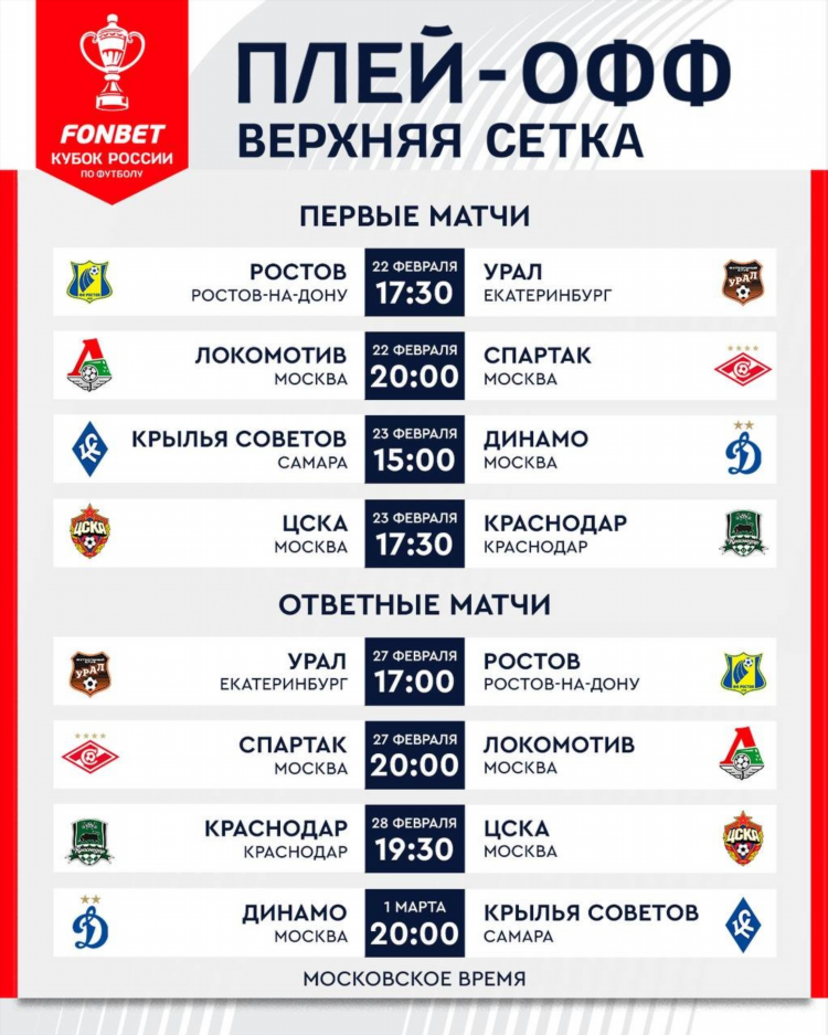 С кем играет сегодня россия в футбол