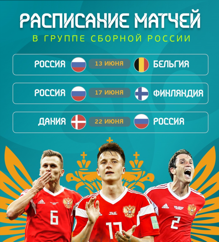 Сборная россии по футболу расписание