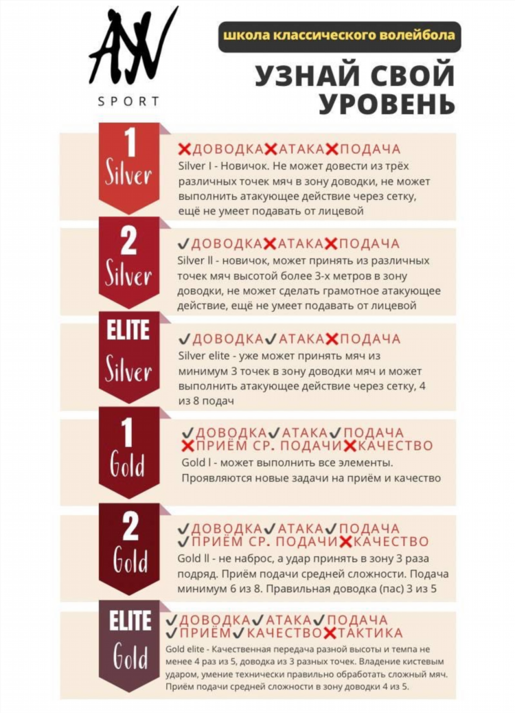 Счет по волейболу онлайн