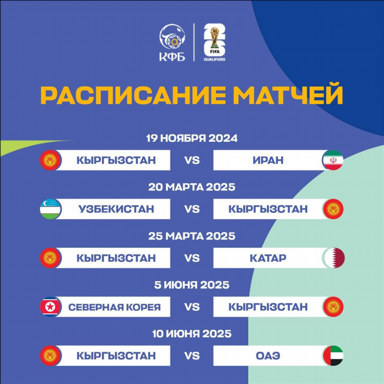 Сегодня расписание футбола