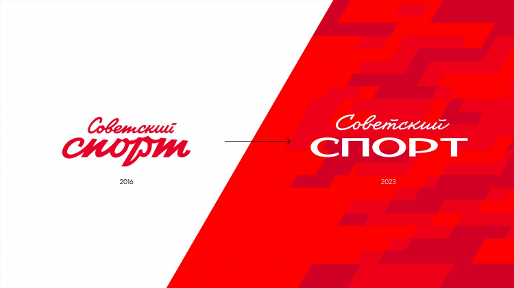 Совспорт футбол новости