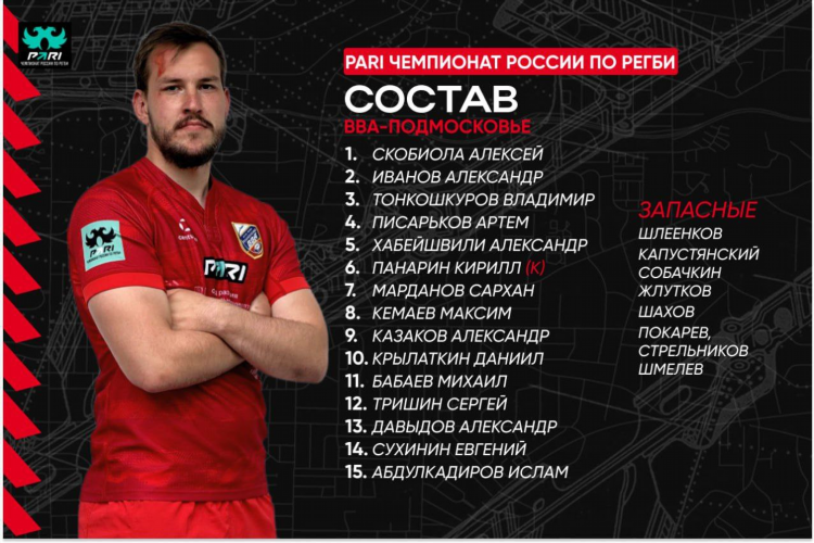 Таблица чемпионата россии на сегодня по футболу
