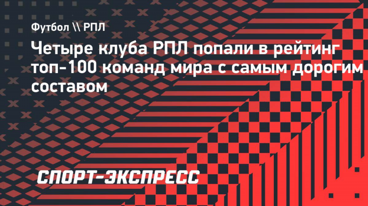 Топ команд футбола