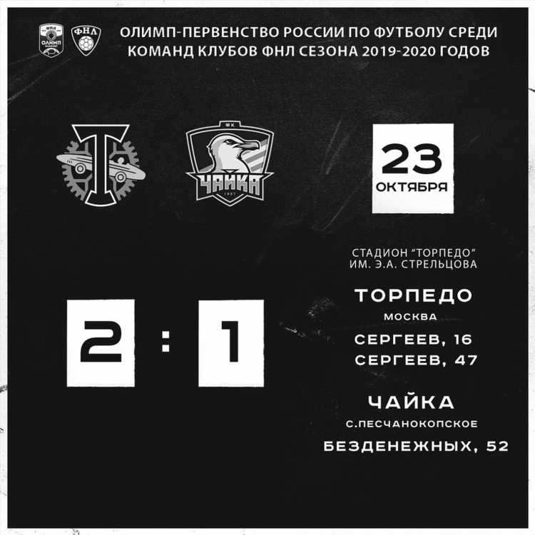 Торпедо москва официальный сайт футбольного клуба турнирная таблица
