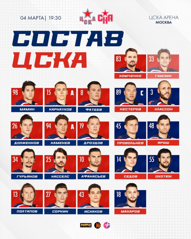 Цска хоккей с кем играет сегодня