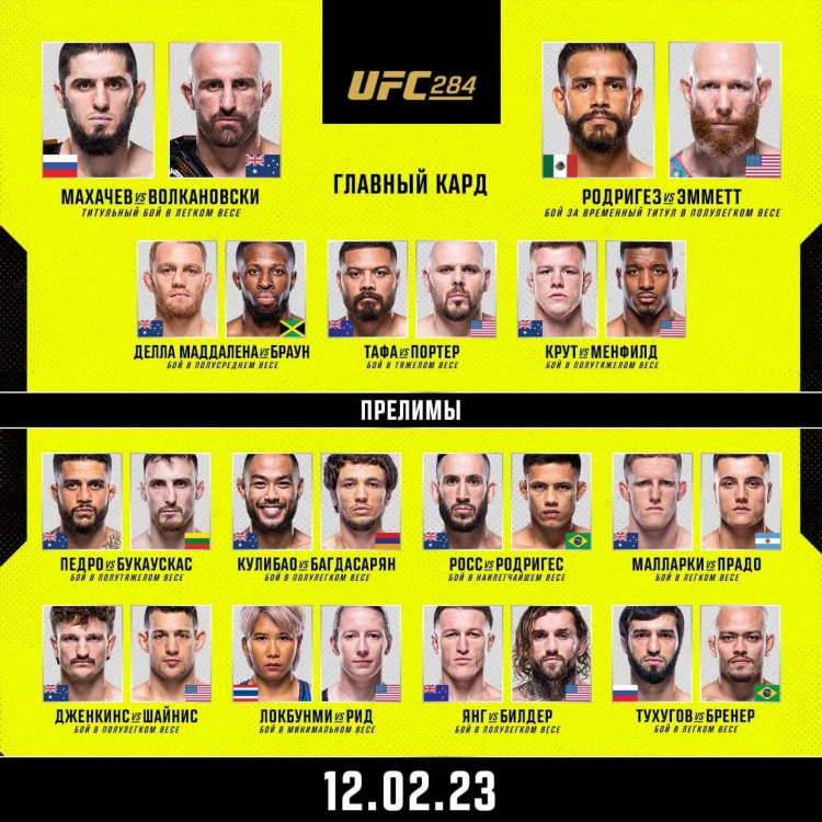 Ufc fight night кард участников