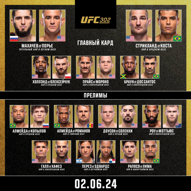 Ufc результаты последних турниров