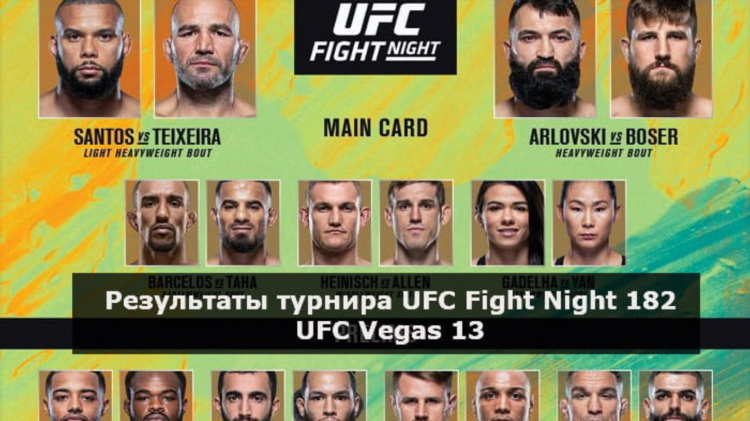 Ufc сегодня результаты боев