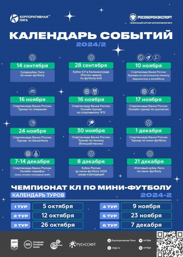 Вторая лига по футболу россия